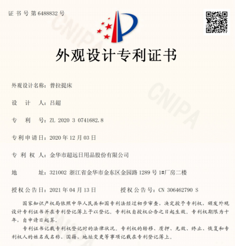 Jinhua Chaoyuan obtains Chinese patent and intellectual property report statement